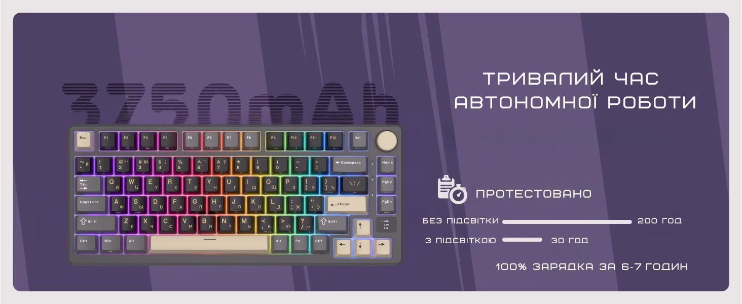 RK-M75UARUENG-CHP-BS-PT